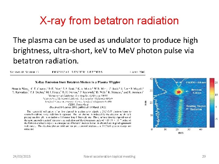 X-ray from betatron radiation The plasma can be used as undulator to produce high