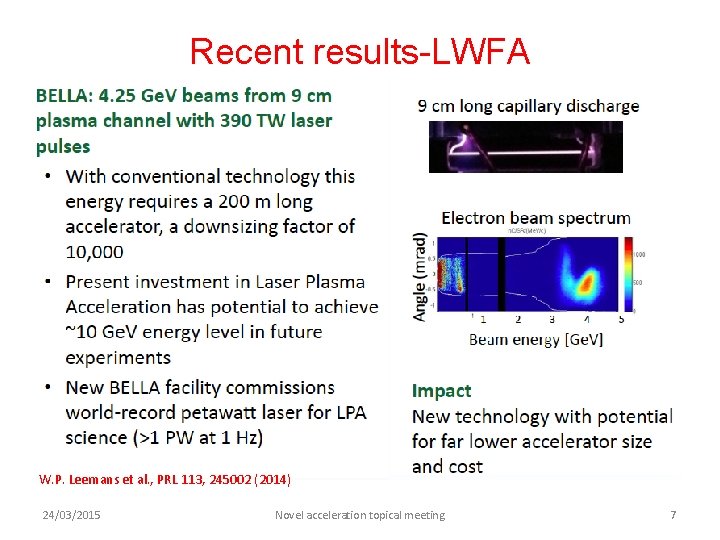 Recent results-LWFA W. P. Leemans et al. , PRL 113, 245002 (2014) 24/03/2015 Novel