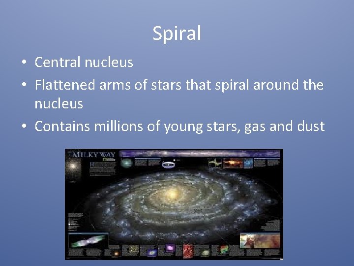 Spiral • Central nucleus • Flattened arms of stars that spiral around the nucleus