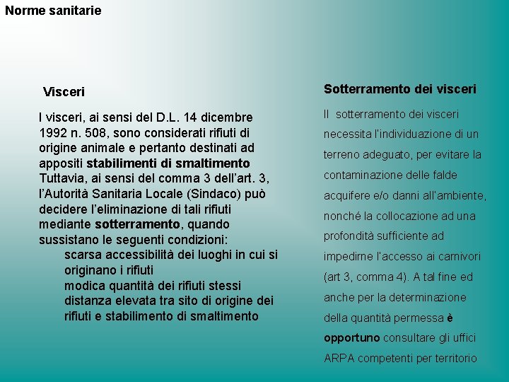 Norme sanitarie Visceri I visceri, ai sensi del D. L. 14 dicembre 1992 n.