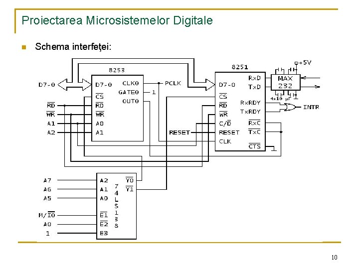 Proiectarea Microsistemelor Digitale n Schema interfeţei: 10 