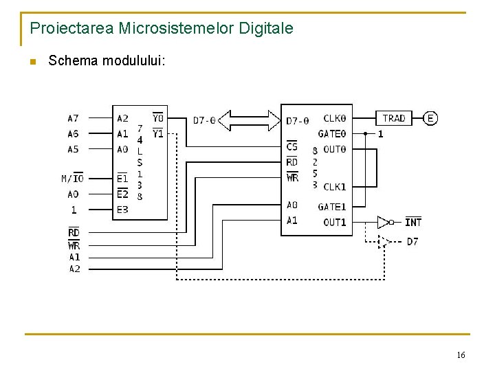 Proiectarea Microsistemelor Digitale n Schema modulului: 16 