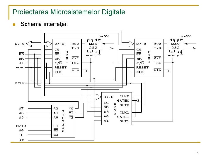 Proiectarea Microsistemelor Digitale n Schema interfeţei: 3 