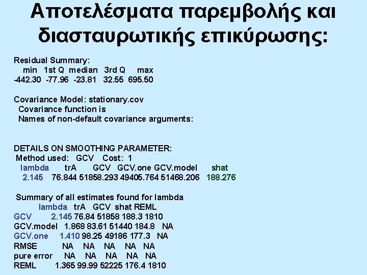 Αποτελέσματα παρεμβολής και διασταυρωτικής επικύρωσης: Residual Summary: min 1 st Q median 3 rd