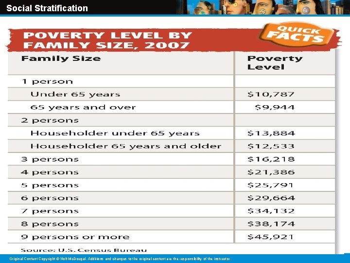 Social Stratification Original Content Copyright © Holt Mc. Dougal. Additions and changes to the