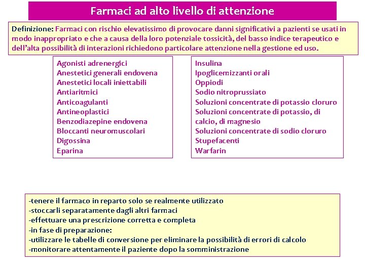 Farmaci ad alto livello di attenzione Definizione: Farmaci con rischio elevatissimo di provocare danni Farmaci ad alto livello di attenzione Definizione: Farmaci con rischio elevatissimo di provocare danni