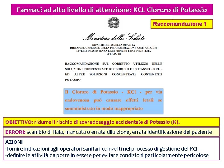 Farmaci ad alto livello di attenzione: KCL Cloruro di Potassio Raccomandazione 1 OBIETTIVO: ridurre Farmaci ad alto livello di attenzione: KCL Cloruro di Potassio Raccomandazione 1 OBIETTIVO: ridurre