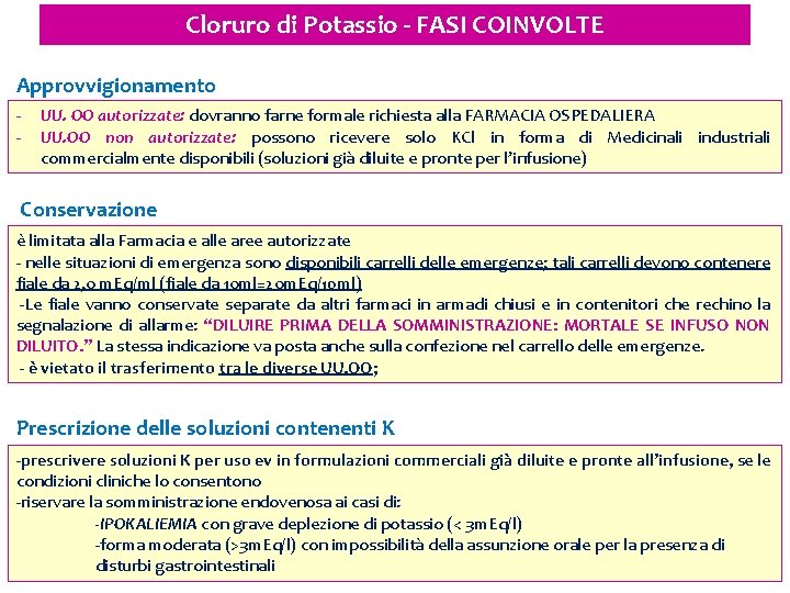 Cloruro di Potassio - FASI COINVOLTE Approvvigionamento - UU. OO autorizzate: dovranno farne formale Cloruro di Potassio - FASI COINVOLTE Approvvigionamento - UU. OO autorizzate: dovranno farne formale