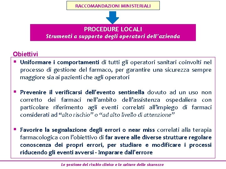 RACCOMANDAZIONI MINISTERIALI PROCEDURE LOCALI Strumenti a supporto degli operatori dell’azienda Obiettivi Uniformare i comportamenti RACCOMANDAZIONI MINISTERIALI PROCEDURE LOCALI Strumenti a supporto degli operatori dell’azienda Obiettivi Uniformare i comportamenti