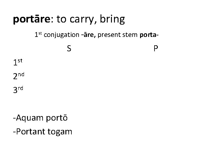 portāre: to carry, bring 1 st conjugation –āre, present stem porta- S 1 st