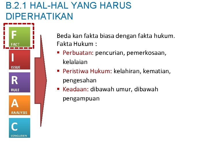 B. 2. 1 HAL-HAL YANG HARUS DIPERHATIKAN F FACT I ISSUE R RULE A