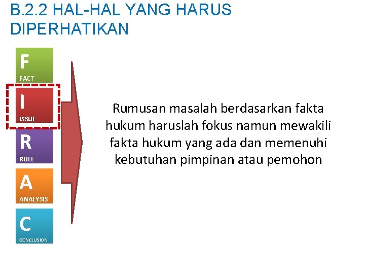 B. 2. 2 HAL-HAL YANG HARUS DIPERHATIKAN F FACT I ISSUE R RULE A