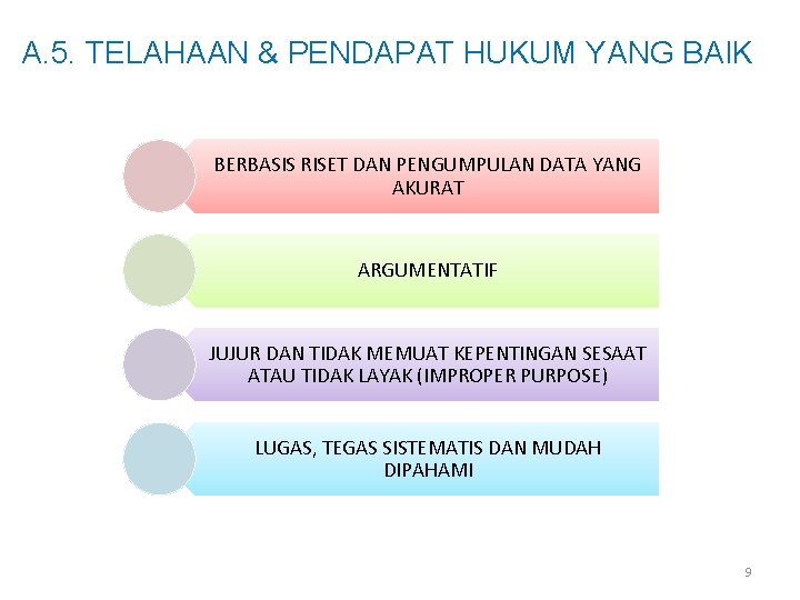 A. 5. TELAHAAN & PENDAPAT HUKUM YANG BAIK BERBASIS RISET DAN PENGUMPULAN DATA YANG