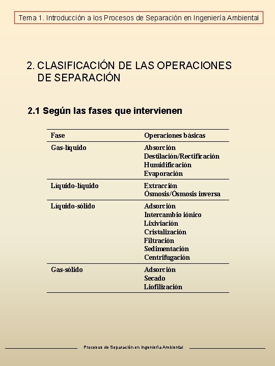 Tema 1. Introducción a los Procesos de Separación en Ingeniería Ambiental 2. CLASIFICACIÓN DE