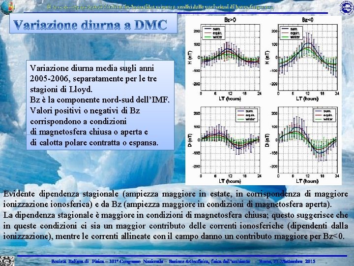 Osservatori geomagnetici italiani in Antartide: misure e analisi delle variazioni di bassa frequenza Variazione