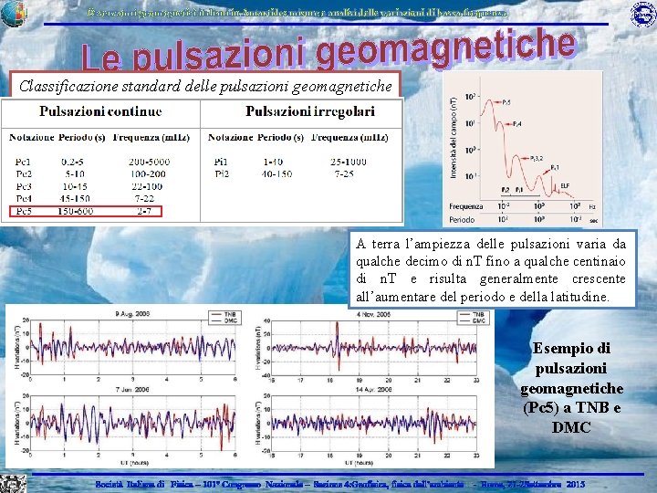 Osservatori geomagnetici italiani in Antartide: misure e analisi delle variazioni di bassa frequenza Classificazione