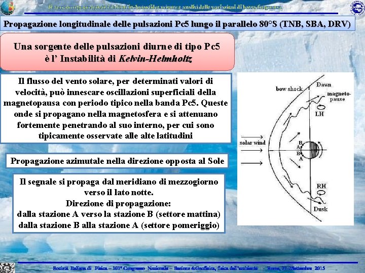 Osservatori geomagnetici italiani in Antartide: misure e analisi delle variazioni di bassa frequenza Propagazione