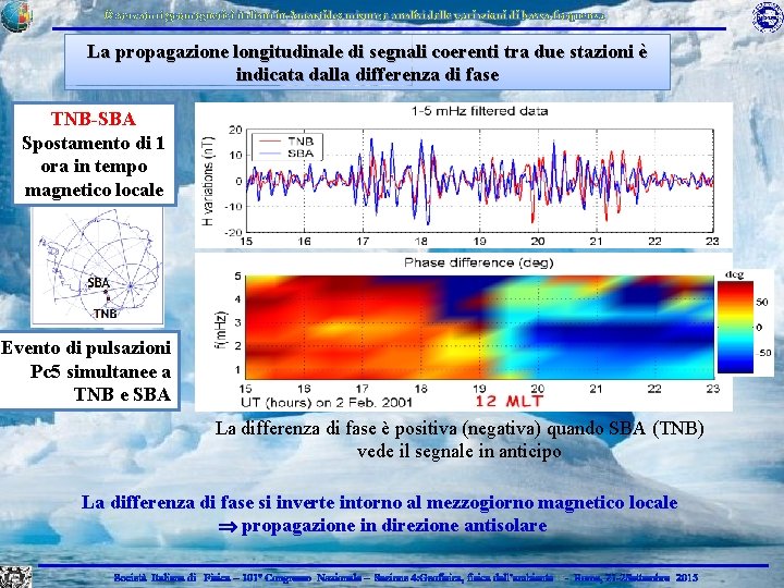 Osservatori geomagnetici italiani in Antartide: misure e analisi delle variazioni di bassa frequenza La