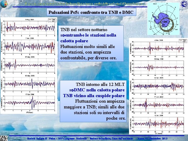 Osservatori geomagnetici italiani in Antartide: misure e analisi delle variazioni di bassa frequenza Pulsazioni