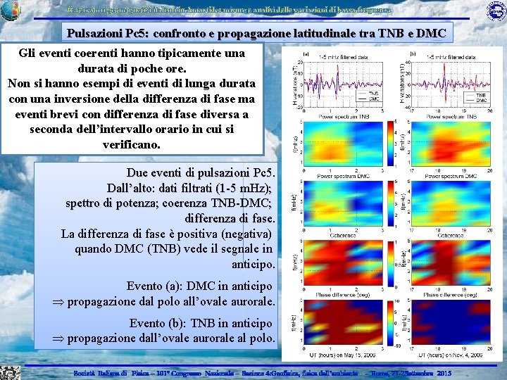 Osservatori geomagnetici italiani in Antartide: misure e analisi delle variazioni di bassa frequenza Pulsazioni