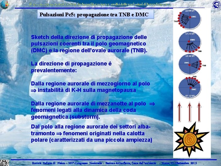 Osservatori geomagnetici italiani in Antartide: misure e analisi delle variazioni di bassa frequenza Pulsazioni