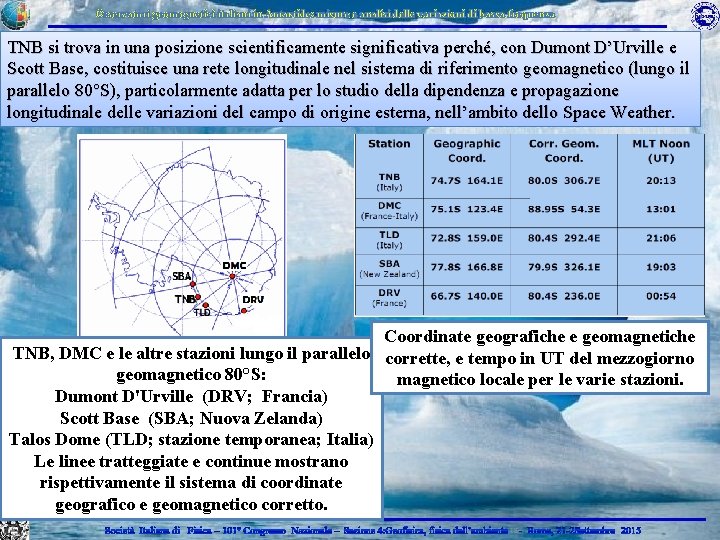Osservatori geomagnetici italiani in Antartide: misure e analisi delle variazioni di bassa frequenza TNB