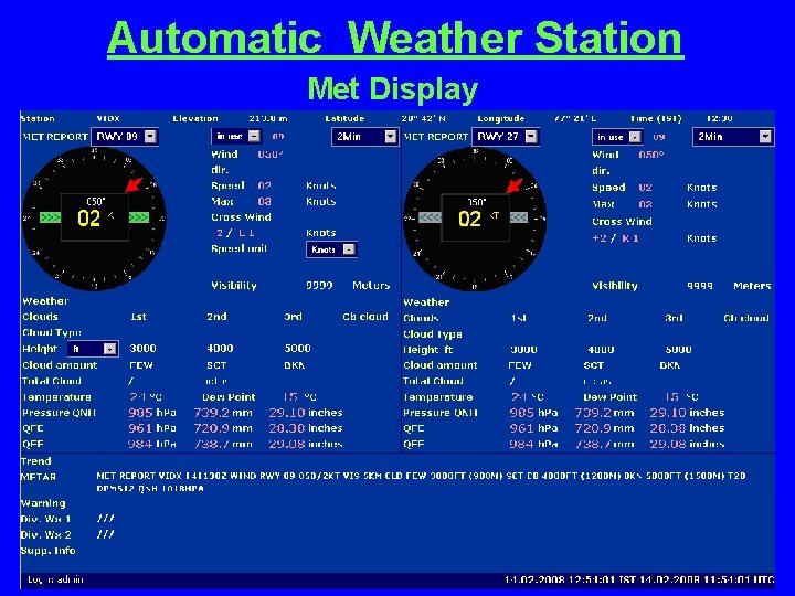 Automatic Weather Station Met Display 