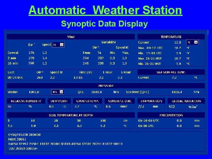 Automatic Weather Station Synoptic Data Display 