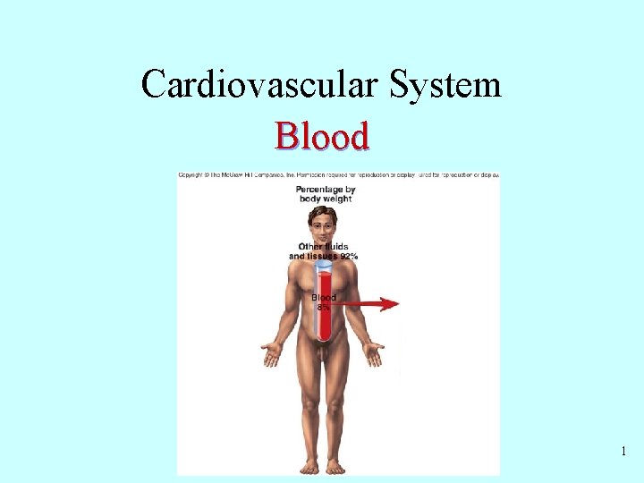 Cardiovascular System Blood 1 