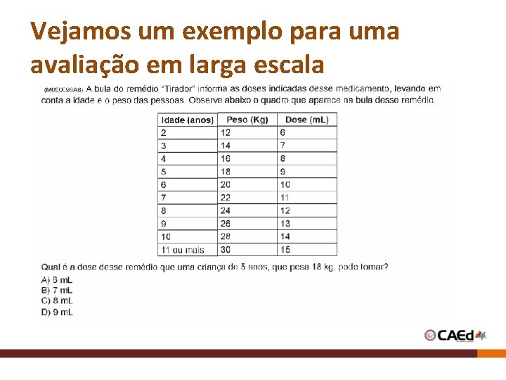 Vejamos um exemplo para uma avaliação em larga escala Vejamos um exemplo para uma avaliação em larga escala