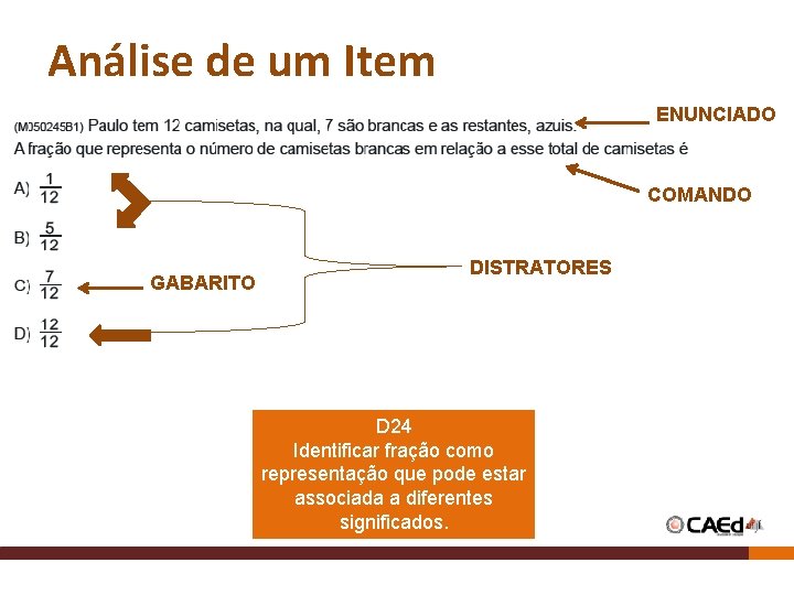 Análise de um Item ENUNCIADO COMANDO GABARITO DISTRATORES D 24 Identificar fração como representação Análise de um Item ENUNCIADO COMANDO GABARITO DISTRATORES D 24 Identificar fração como representação