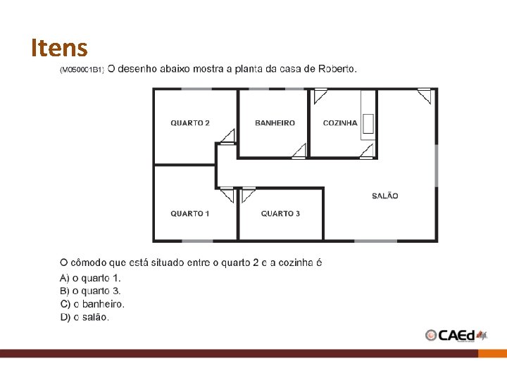 Itens Itens
