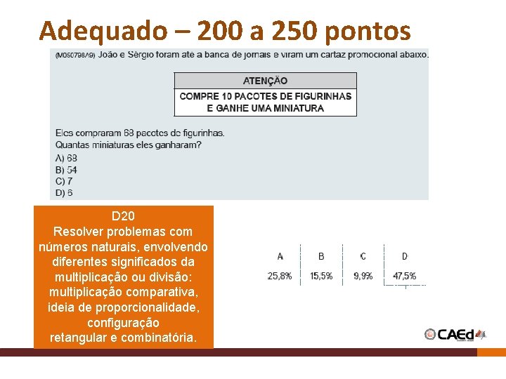 Adequado – 200 a 250 pontos D 20 Resolver problemas com números naturais, envolvendo Adequado – 200 a 250 pontos D 20 Resolver problemas com números naturais, envolvendo