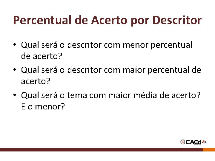 Percentual de Acerto por Descritor • Qual será o descritor com menor percentual de Percentual de Acerto por Descritor • Qual será o descritor com menor percentual de