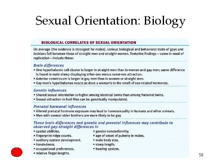 Sexual Orientation: Biology 59 