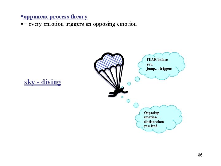  opponent process theory = every emotion triggers an opposing emotion FEAR before you