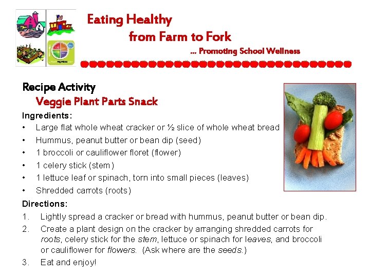 Eating Healthy from Farm to Fork … Promoting School Wellness Recipe Activity Veggie Plant