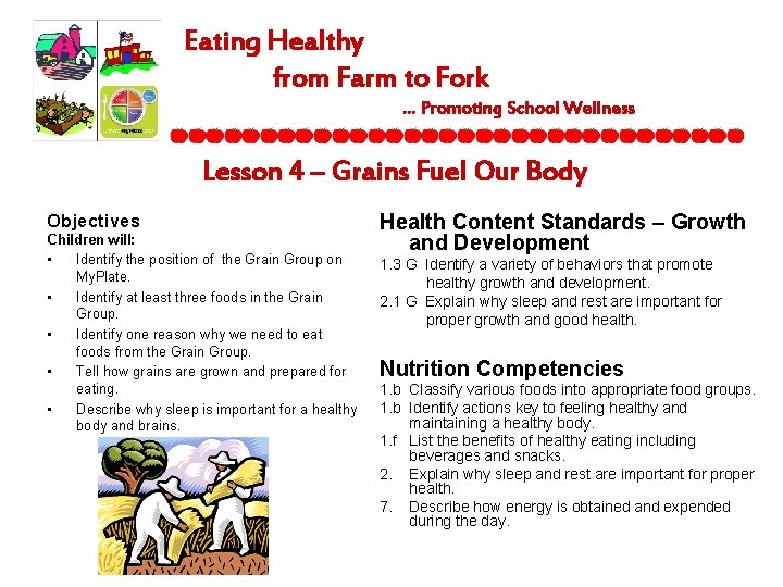 Eating Healthy from Farm to Fork … Promoting School Wellness Lesson 4 – Grains