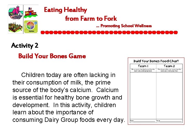 Eating Healthy from Farm to Fork … Promoting School Wellness Activity 2 Build Your