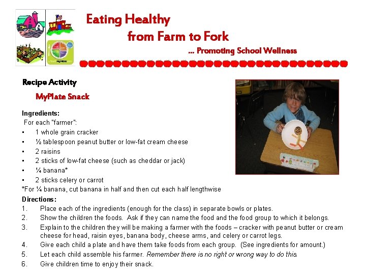 Eating Healthy from Farm to Fork … Promoting School Wellness Recipe Activity My. Plate