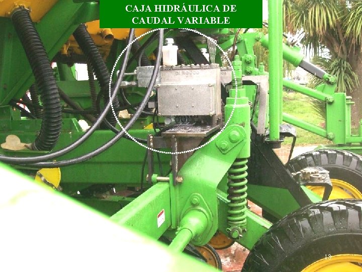 CAJA HIDRÁULICA DE CAUDAL VARIABLE 18 