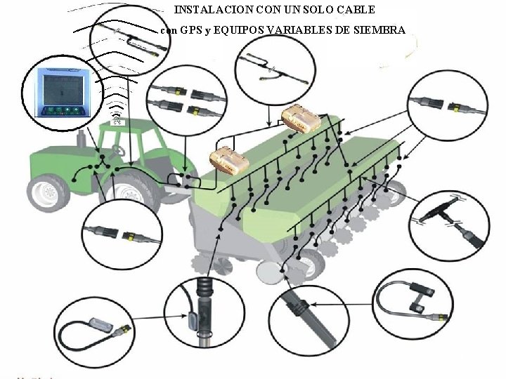 INSTALACION CON UN SOLO CABLE con GPS y EQUIPOS VARIABLES DE SIEMBRA 4 