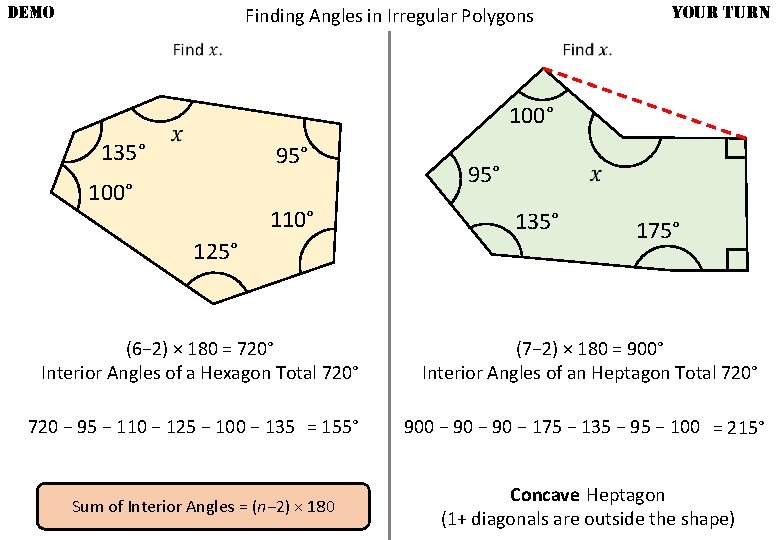 DEMO YOUR TURN Finding Angles in Irregular Polygons 135° 100° 95° 100° 110° 125°