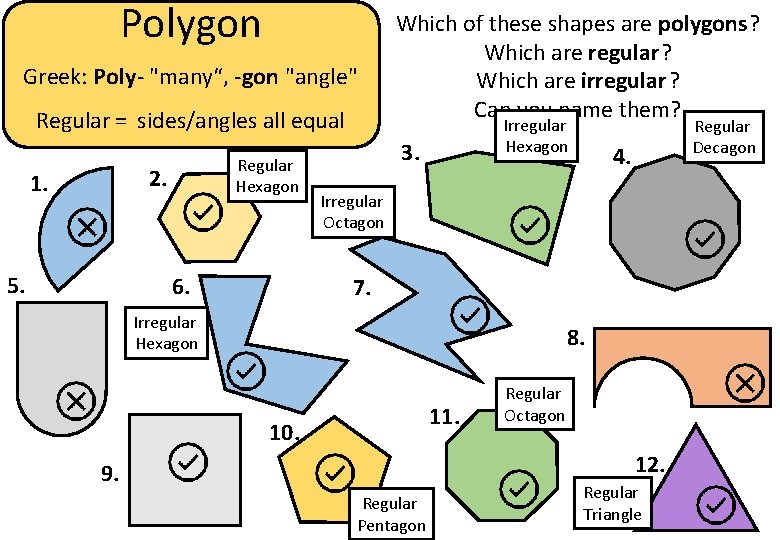 Polygon Greek: Poly- "many“, -gon "angle" Regular = sides/angles all equal Regular Hexagon 2.