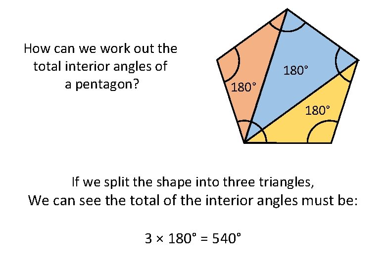 How can we work out the total interior angles of a pentagon? 180° If