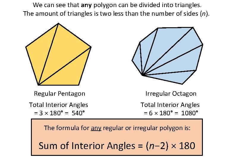 We can see that any polygon can be divided into triangles. The amount of