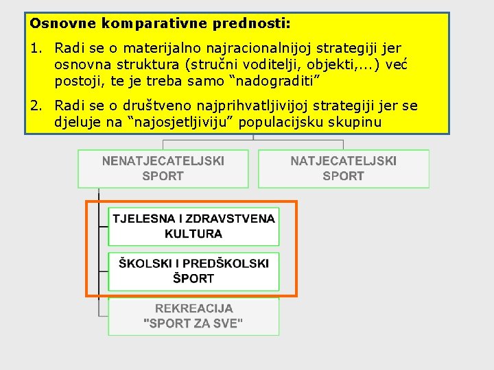 Osnovne komparativne prednosti: 1. Radi se o materijalno najracionalnijoj strategiji jer osnovna struktura (stručni