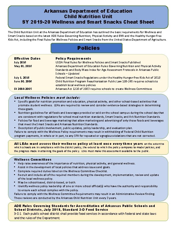 Arkansas Department of Education Child Nutrition Unit SY 2019 -20 Wellness and Smart Snacks