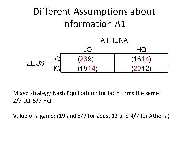 Different Assumptions about information A 1 ATHENA LQ ZEUS HQ LQ (23, 9) (18,