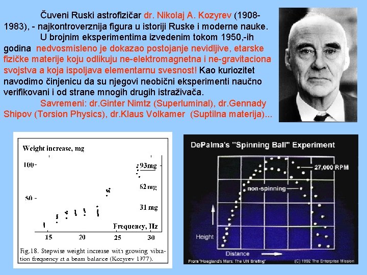 Čuveni Ruski astrofizičar dr. Nikolaj A. Kozyrev (19081983), - najkontroverznija figura u istoriji Ruske Čuveni Ruski astrofizičar dr. Nikolaj A. Kozyrev (19081983), - najkontroverznija figura u istoriji Ruske